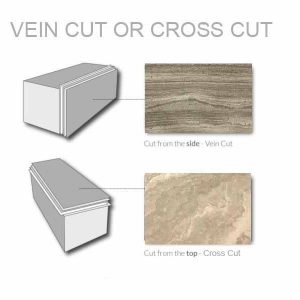 marble vein cut or cross cut